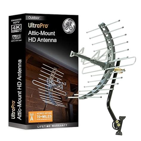 best outdoor tv antennas|The Best Outdoor TV Antennas of 2024 .